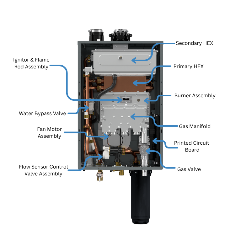 Adapt Tankless labeled cut out 